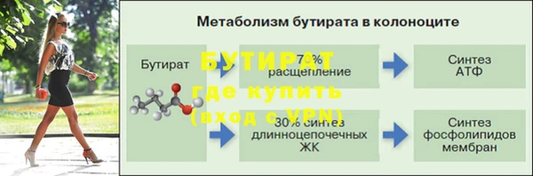 наркотики Дмитриев